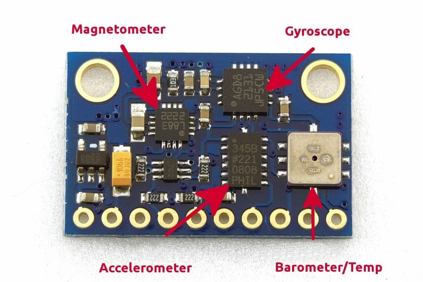 IMU Calibration: Everything You Need to Know and More!