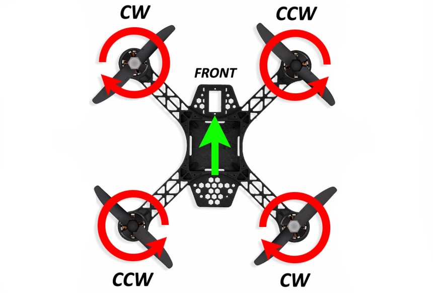 Quadcopter Motor Direction: How Does It Work?