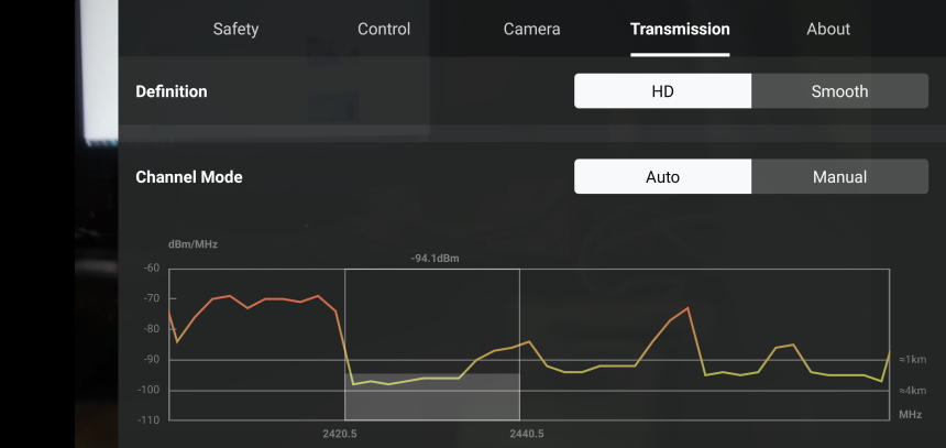 Why Does My Drone Fly Sideways? Possible Reasons and How to Fix