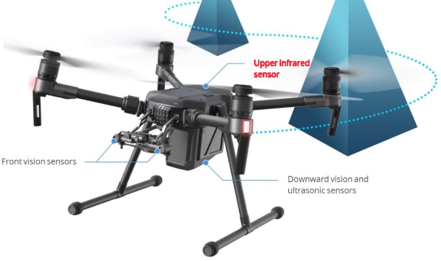 10 Best Obstacle Avoidance Drones - Navigation Has Never Been Easier! (Spring 2024)