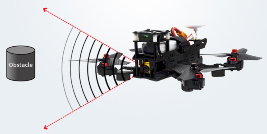 10 Best Obstacle Avoidance Drones - Navigation Has Never Been Easier! (Spring 2025)