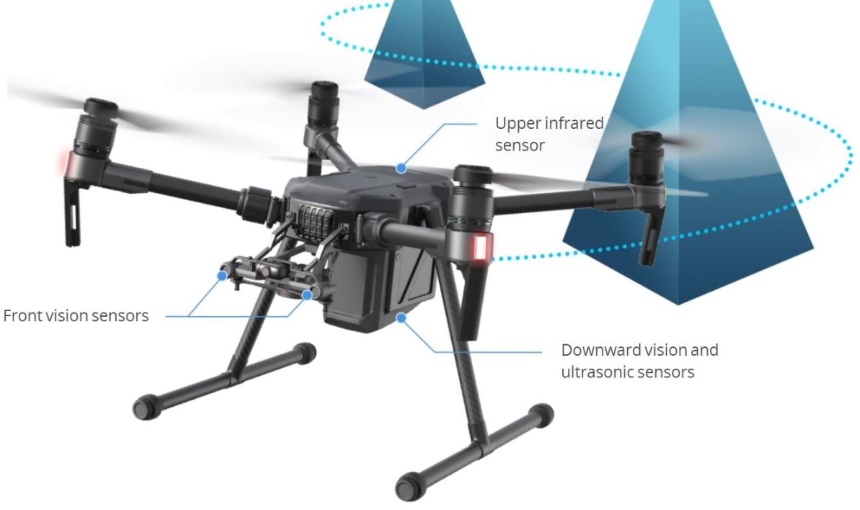 DJI Controller Beeping - What's the Problem?