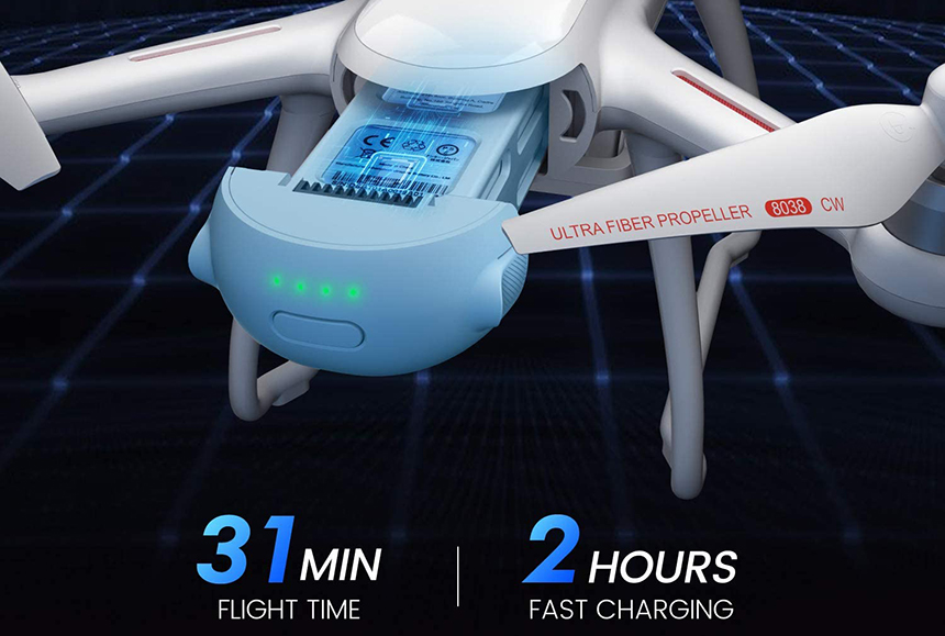 6 Best Potensic Drones - Budget-Friendly Devices with Great Quality (Spring 2025)